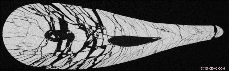 Understanding Fragment Size: How Large Are the Pieces?