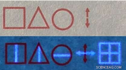 Invisible Ink Meets AI: The Ultimate Uncrackable Communication System