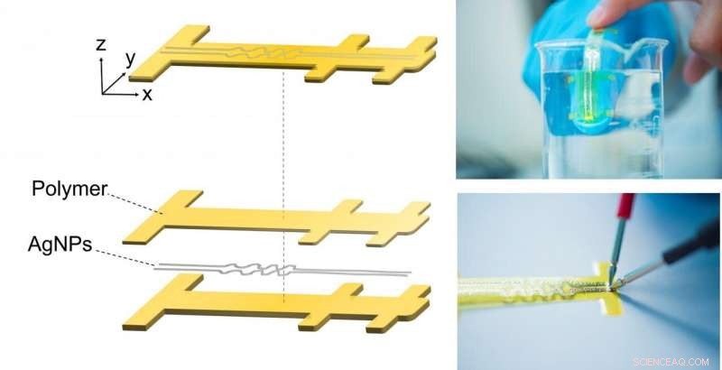 Stabilizer Residues in Inks Reduce Conductivity of 3D Printed Electronics