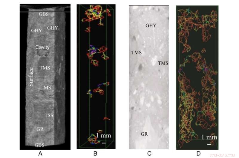 Key Factors Driving Concrete and Asphalt Deterioration