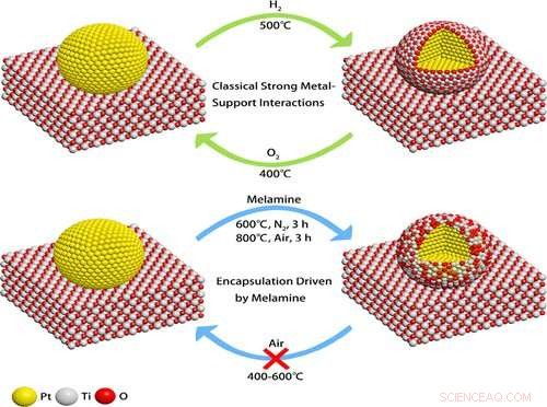 Innovative Approach Enhances Stability of Platinum Group Metal Catalysts