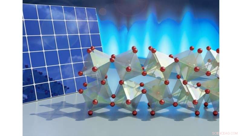 Liquid‑Like Motion in Perovskite Crystals: A Key to Superior Solar Cell Performance