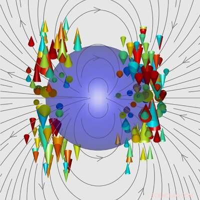 Understanding Magnetic Materials Made Simple: Advanced Analysis Techniques