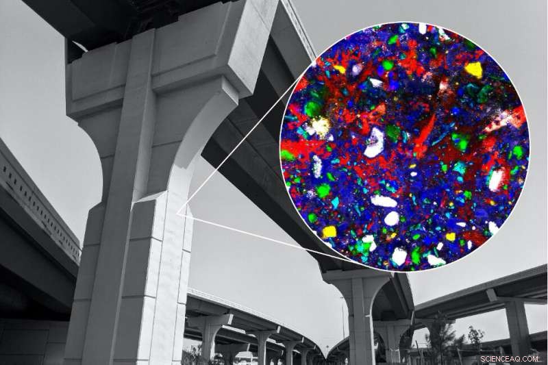 MIT Breaks New Ground: Visualizing Cement Hydration at the Molecular Level