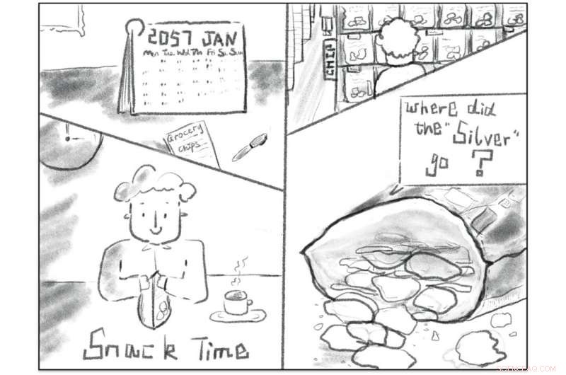 Revolutionizing Food Packaging: Easy, Recyclable Coatings for a Greener Future