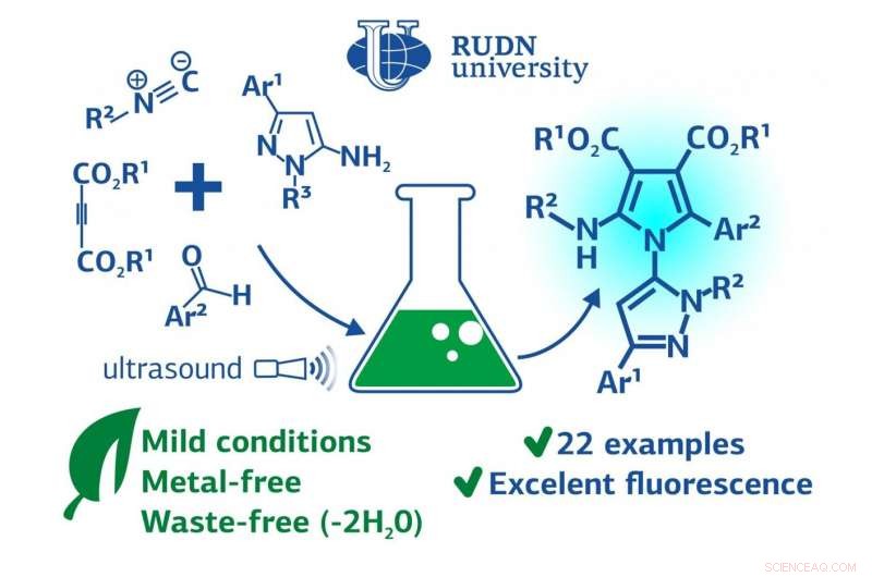 Innovative Eco‑Friendly Method for Synthesizing Fluorescent Pyrrole & Pyrazole Compounds in Medicine