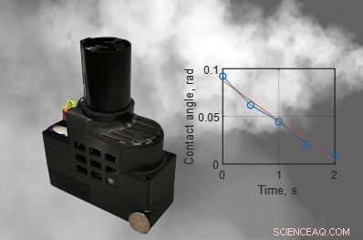 Fast, Portable Aerosol Volatility Analysis via Deep Learning Microscopy