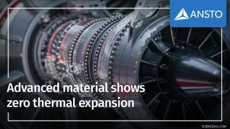 UNSW Researchers Discover Material with Unprecedented Temperature Stability