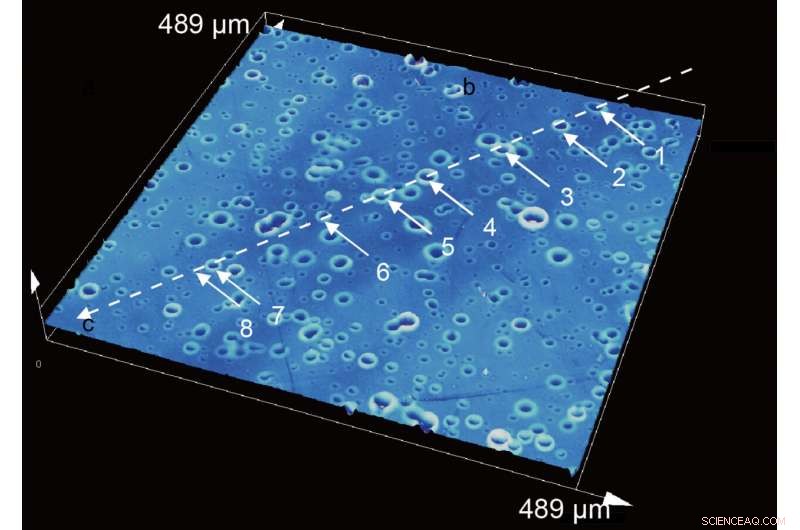 Innovative Material Promises to Eliminate Respiratory Droplets from the Air