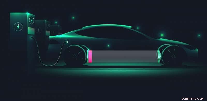 Harnessing Bacteria to Reclaim Precious Metals from EV Batteries