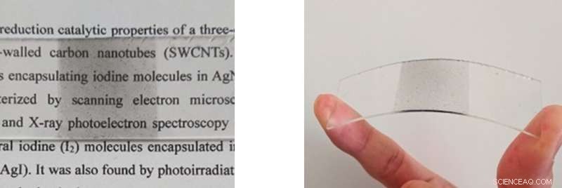 Harnessing Visible Light for Efficient CO₂ Conversion into Valuable Products