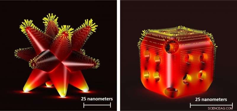 Metal Catalysts for Sustainability Degrade, Reducing Their Effectiveness
