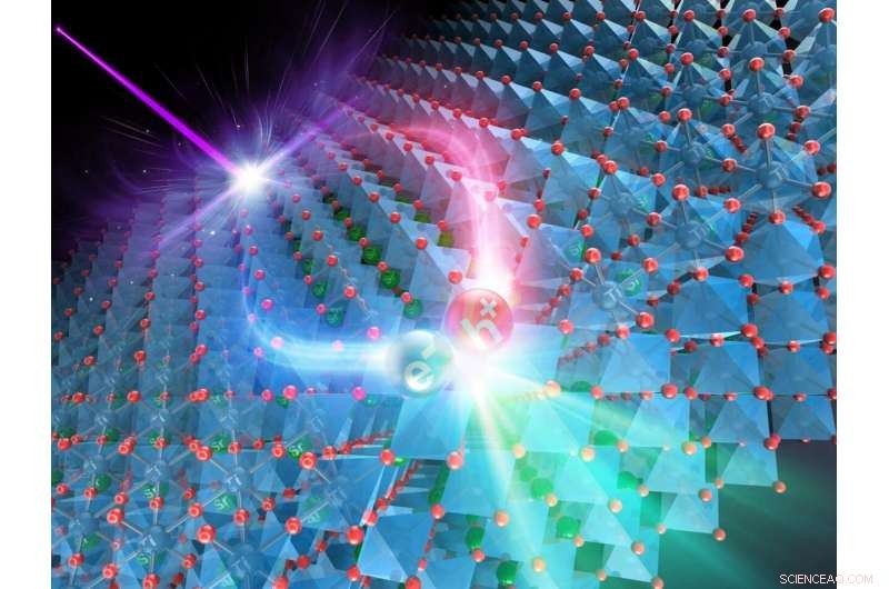 Enhancing Artificial Photosynthesis: How Doping Improves SrTiO3 Photocatalyst Performance