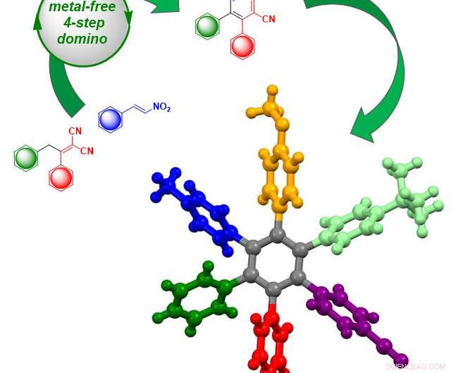 Revolutionary Metal‑Free Domino Reaction: Efficient Synthesis of Complex Molecules