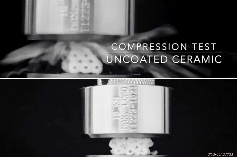 Coated 3D-Printed Schwarzites Demonstrate Superior Pressure Resistance