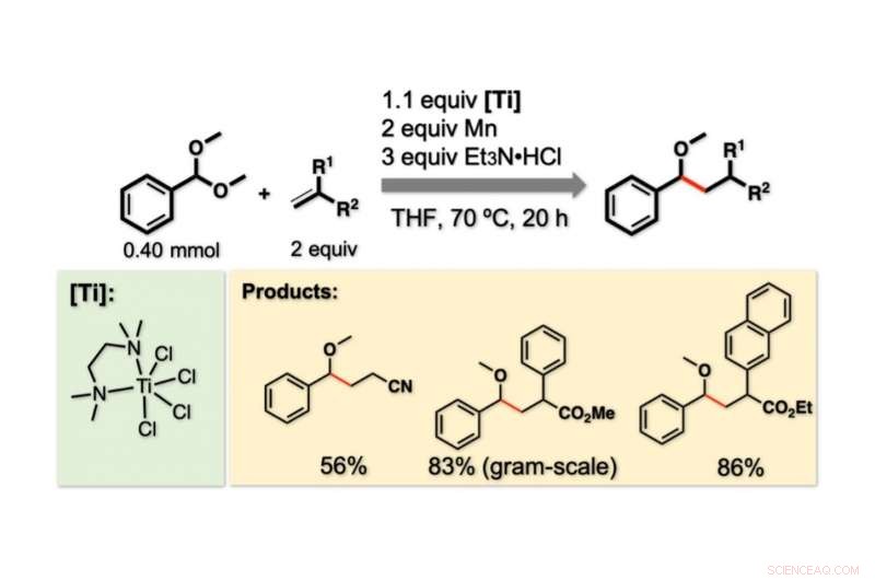 Harnessing Radical Chemistry for Simple, Efficient Ether Synthesis
