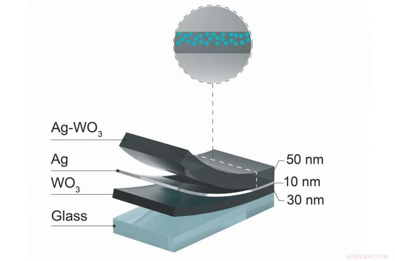 New Touchscreen Alternative Promises Relief Amid Indium Shortage