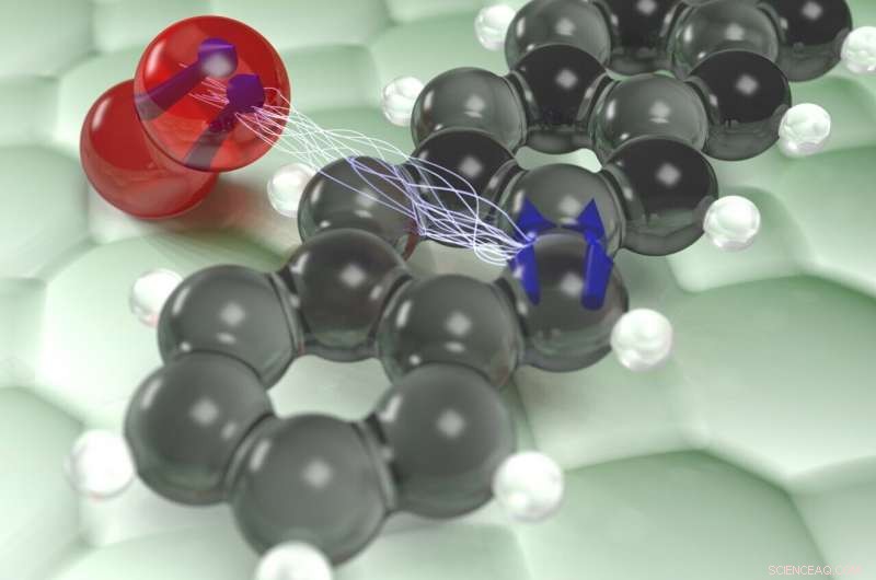 Revolutionary Microscope Reveals Oxygen’s Role at the Molecular Level