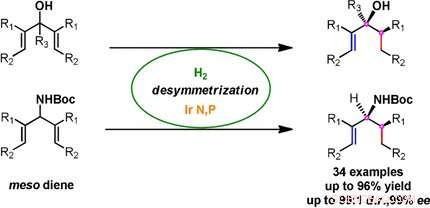Iridium-Catalyzed Hydrogenation: Efficient Production of Plant- and Insect-Derived Natural Products