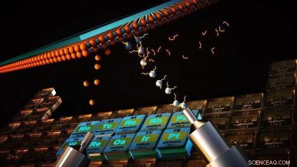 Innovative Process Enables Cost‑Effective, Safer Production of Tungsten and Platinum Thin Films