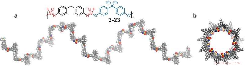 Sustainable Click Chemistry Builds Novel Helical Polymers