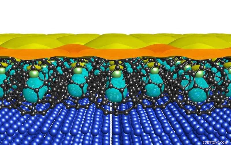Weakly Bonded Salt Enables High‑Purity Li@C60 Film Production