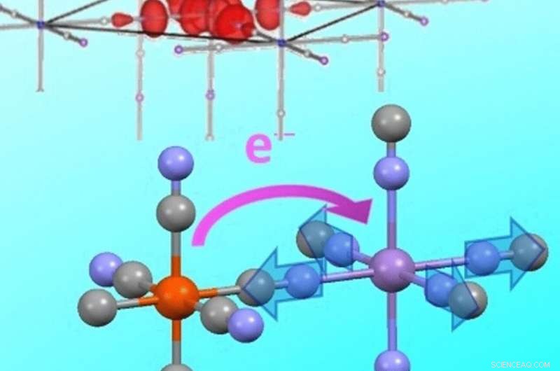 Revealing Ultrafast Photoinduced Charge Transfer Dynamics in Prussian Blue Analogues
