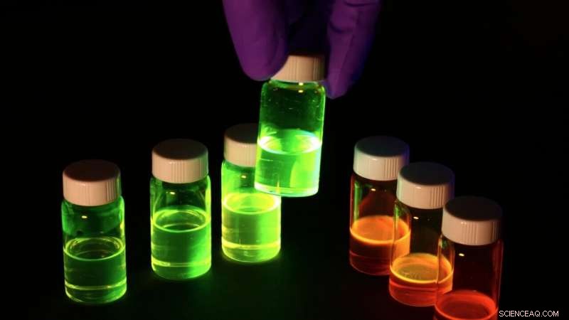 Identifying Sustainable Solvents for Printed Electronics: A New Open-Source Tool