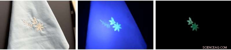 Developing Phosphorescent Materials Inspired by Glow‑In‑the‑Dark Wood