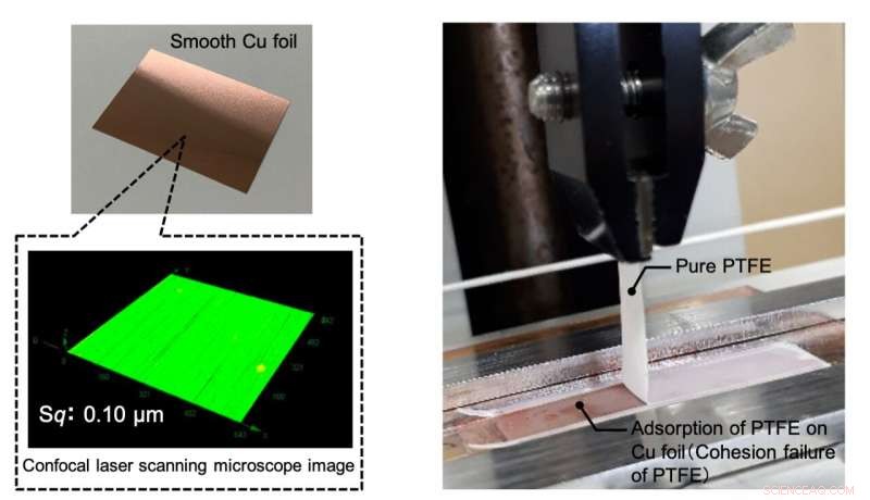 Enhancing 5G Performance with Copper-PTFE Bonding Technology