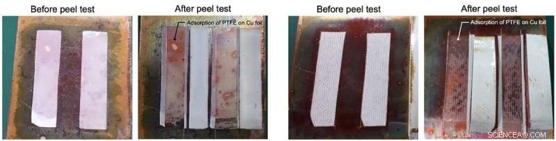 Enhancing 5G Performance with Copper-PTFE Bonding Technology