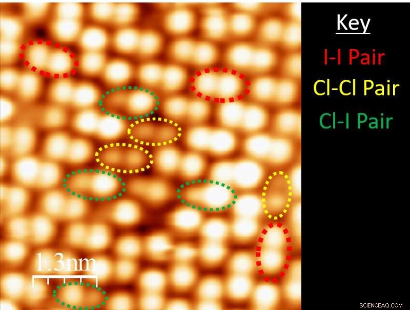 Chlorine Strengthens Next-Gen Solar Cells at the Atomic Level