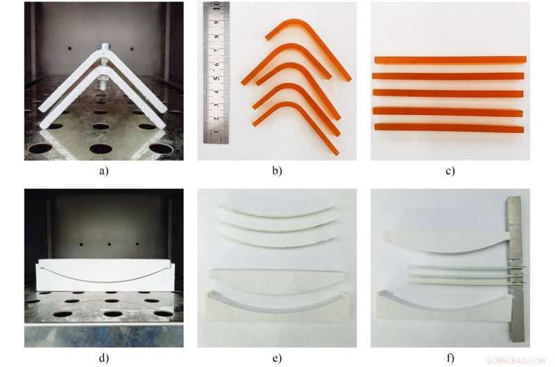 Innovative Technique for Producing Shape Memory Composites