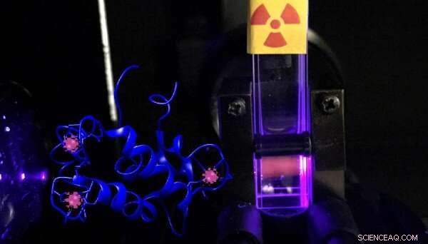 New Study Reveals Complex Interactions of Nuclear Waste in the Environment