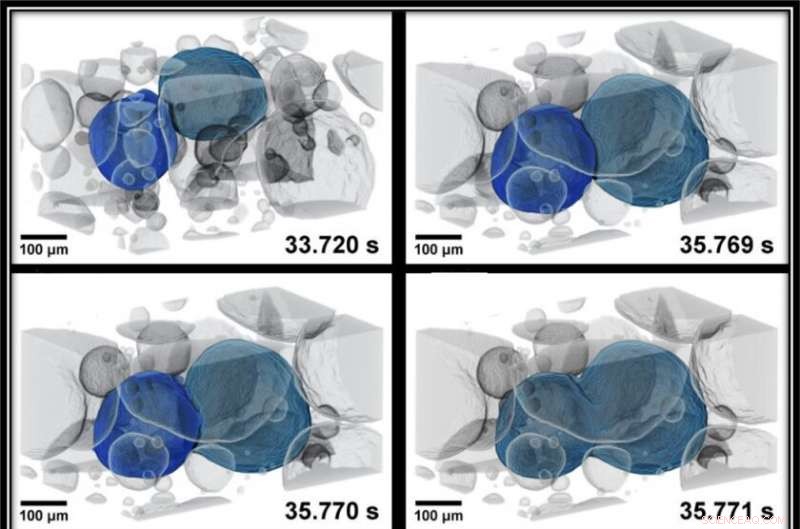 Materials Science Breakthrough: X-ray Microscopy Now Captures 1,000 Tomograms Per Second