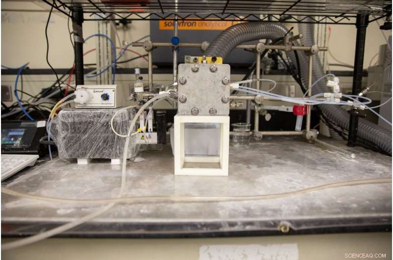 University of Cincinnati Engineers Develop CO₂ Reactor to Produce Martian Fuel