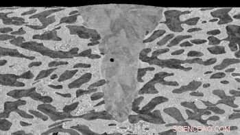 Optimizing Alloy Microchemistry for High-Performance Metal 3D Printing