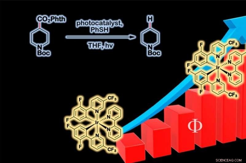Scientists Double Reaction Quantum Efficiency by Mimicking Photosynthesis