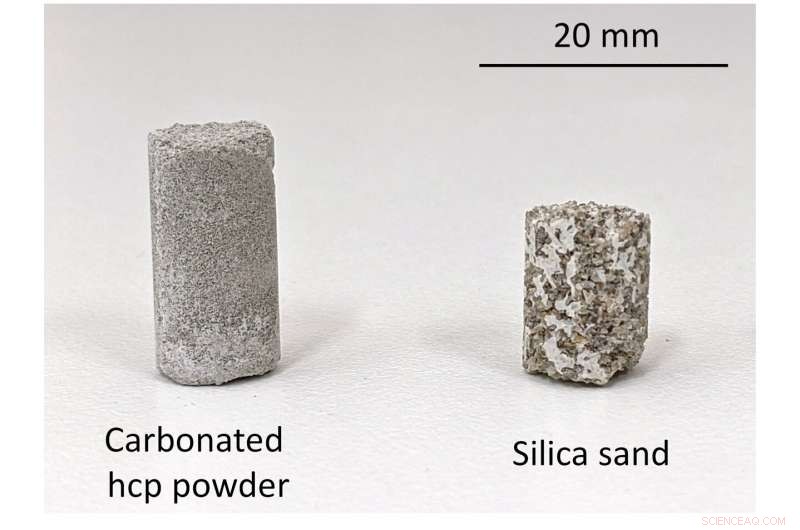 Recycled Concrete and Captured CO₂ Create Innovative Sustainable Building Material