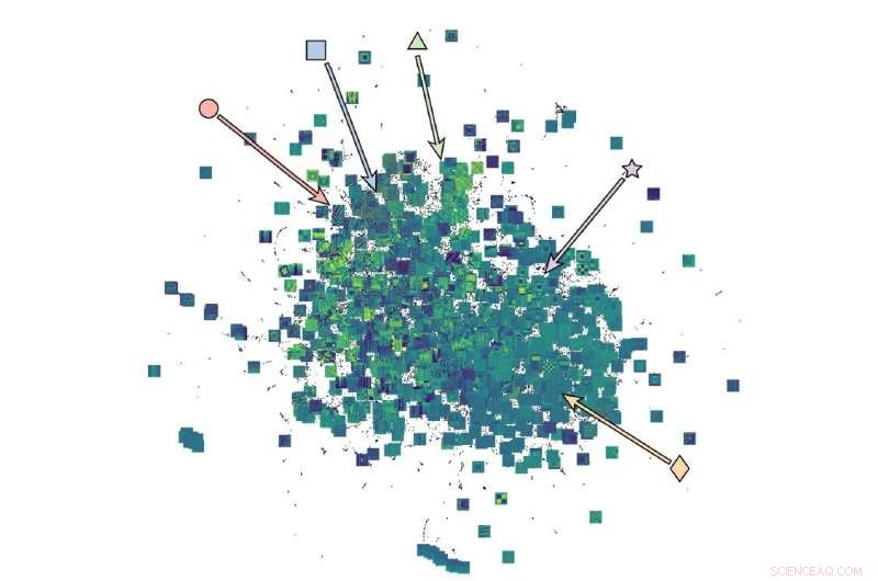 Revolutionary Neural Network Accelerates Symmetry Analysis in Materials Research