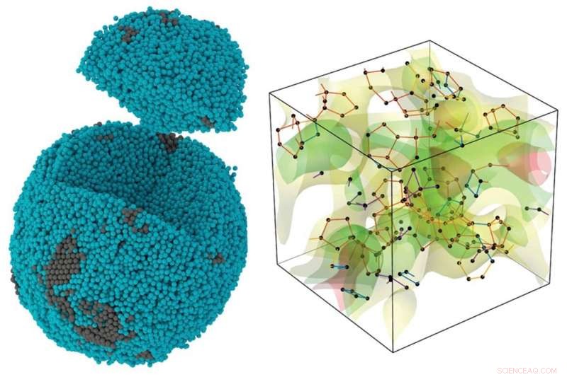 3D Imaging Uncovers Atomic Packing in Amorphous Materials