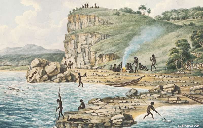 Australia s Ancient Fisheries: Myth vs. Reality