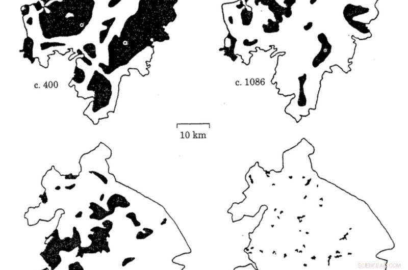 Habitat Loss: The Leading Threat to Australia s Wildlife