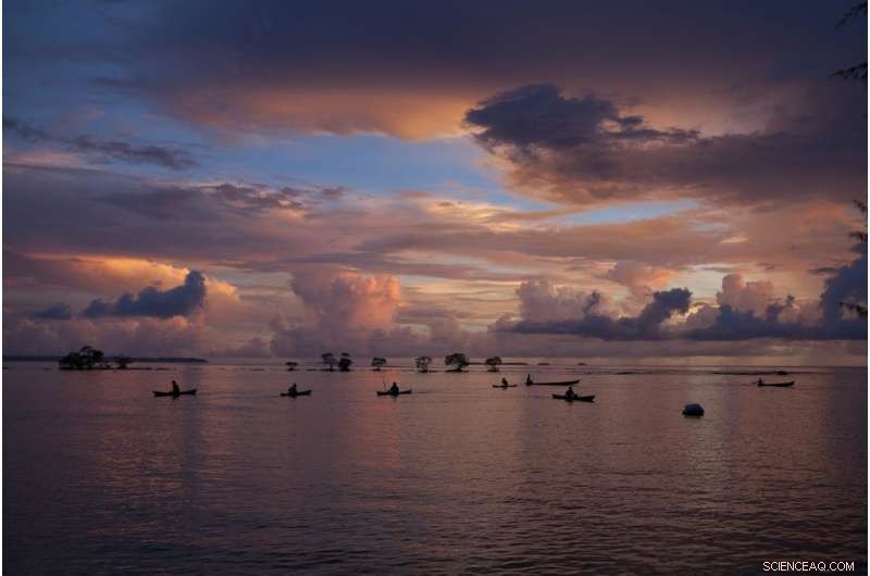 Rethinking Well‑Being & Sustainability Metrics: From Local Communities to Global Policies