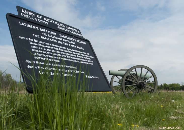 How Signage Can Boost History Buffs  Physical Activity