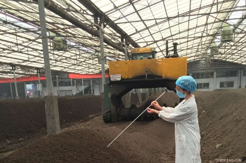 Veterinary Antibiotic Use Drives Rising Soil Resistance: What You Need to Know