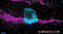 Cells Deform to Squeeze Past Protective Barriers