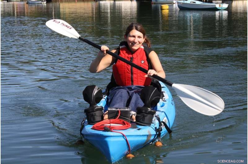 Sonic Kayaks: Empowering Citizens to Monitor Water Quality and Create Live Soundscapes