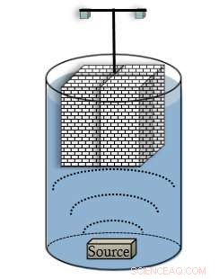 Marine Invertebrates Battling Noisy Human Activities: Stress and Survival