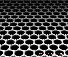 Unveiling the Limits of Graphene: How Perfect Can It Truly Be?